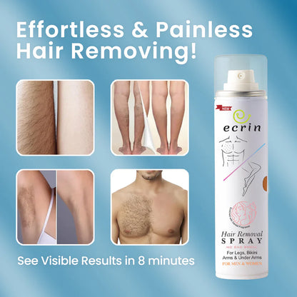 Ecrin - Hair Removal Spray