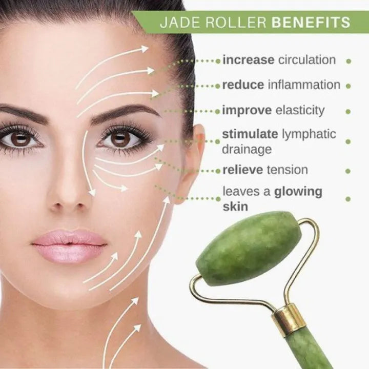 Facial Roller & Gua Sha Set – Natural Jade Stone Face Massager Tools