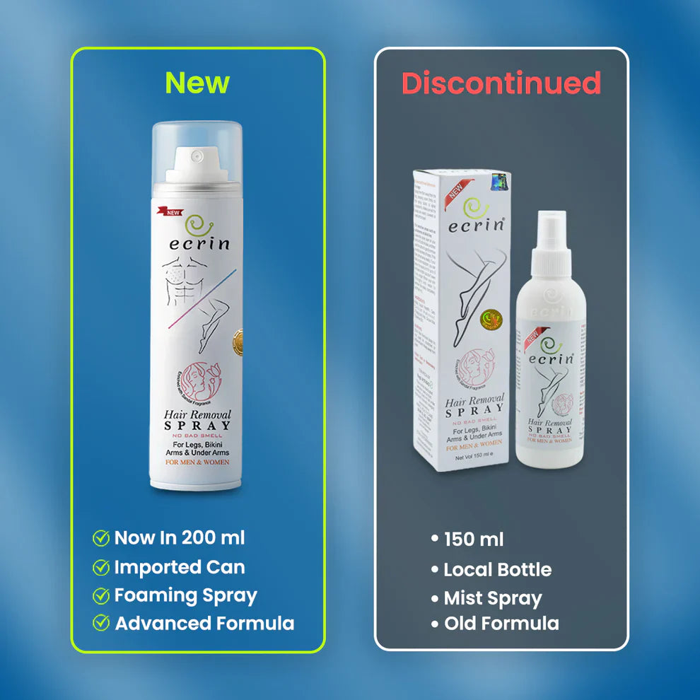Ecrin - Hair Removal Spray