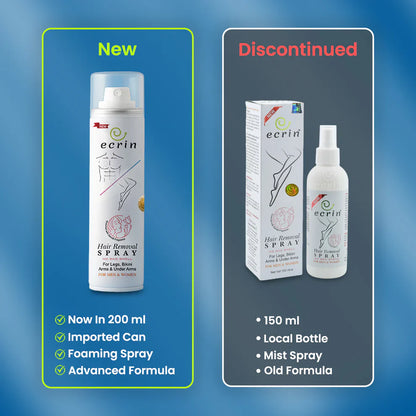 Ecrin - Hair Removal Spray